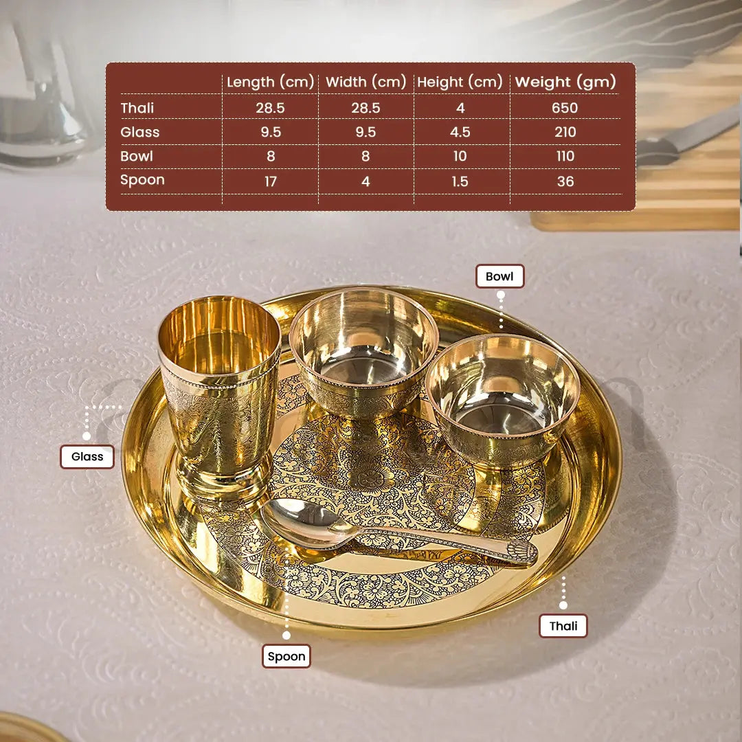 Brass Thali- Set of 5 theartarium