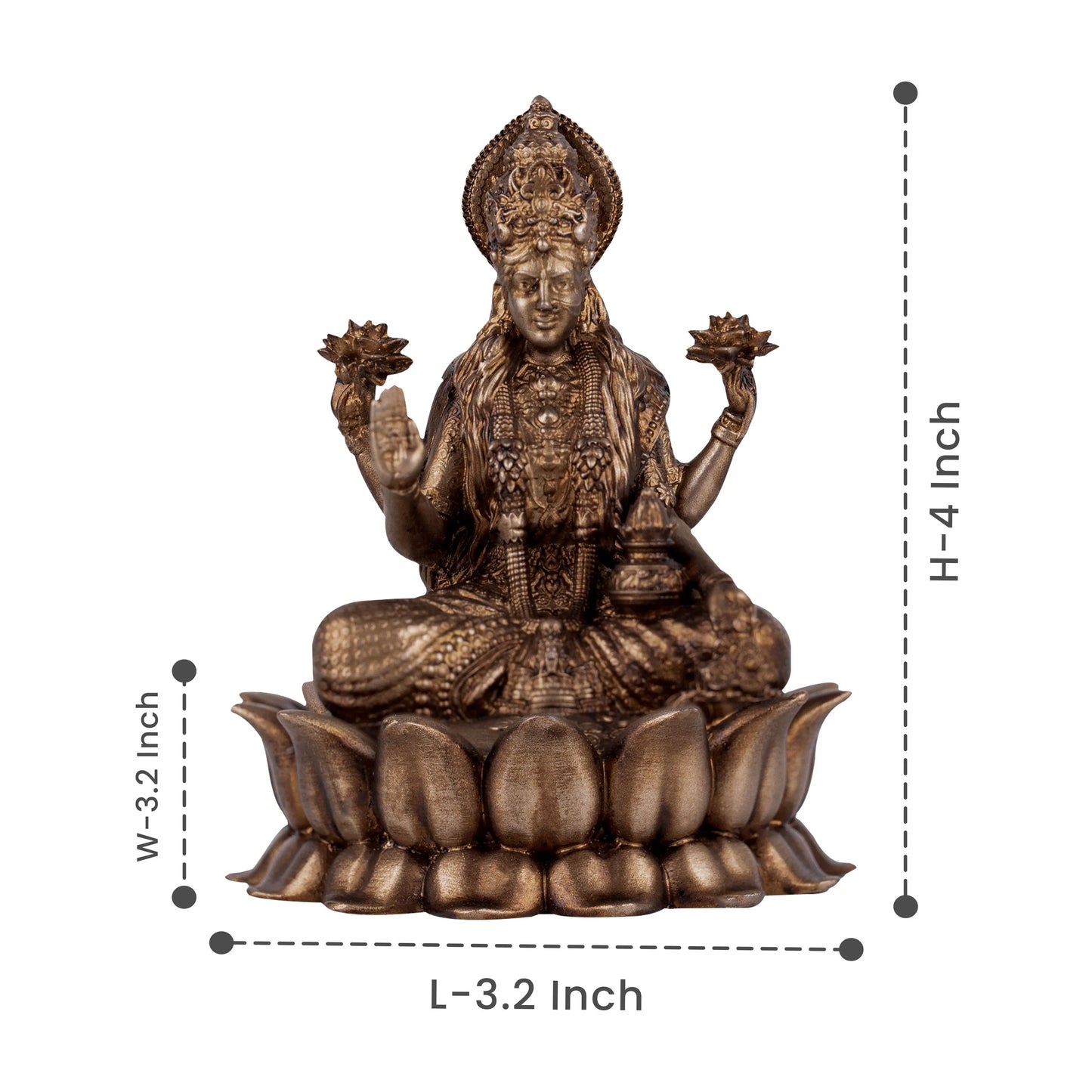 Dhanalaxmi Murti (Lotus) Car dashboard