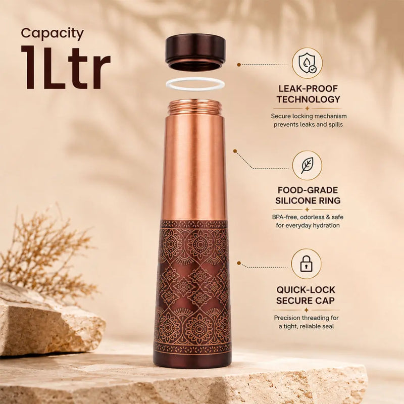 Product capacity