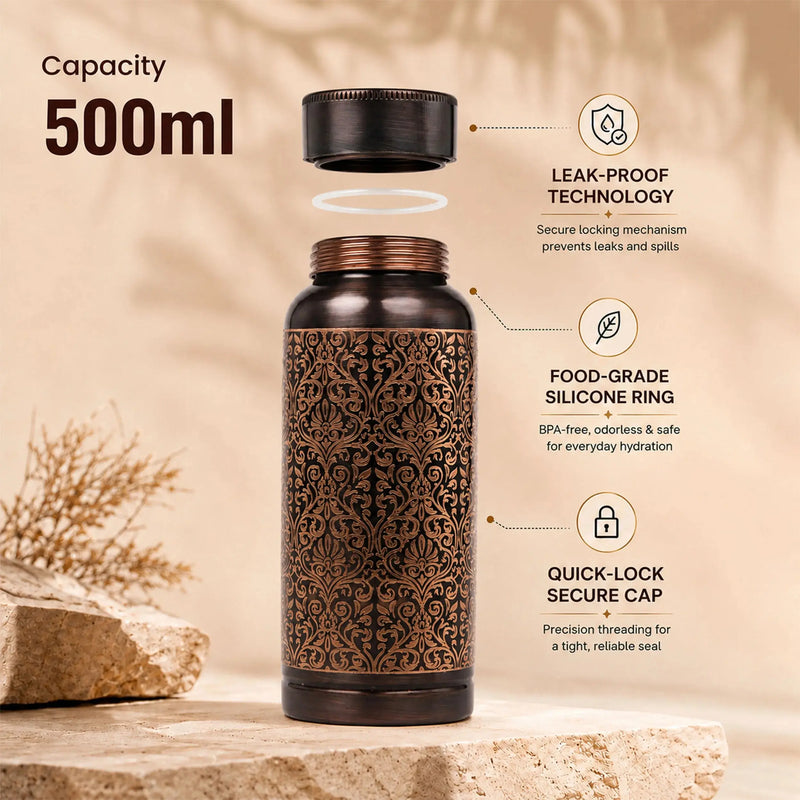 Product capacity