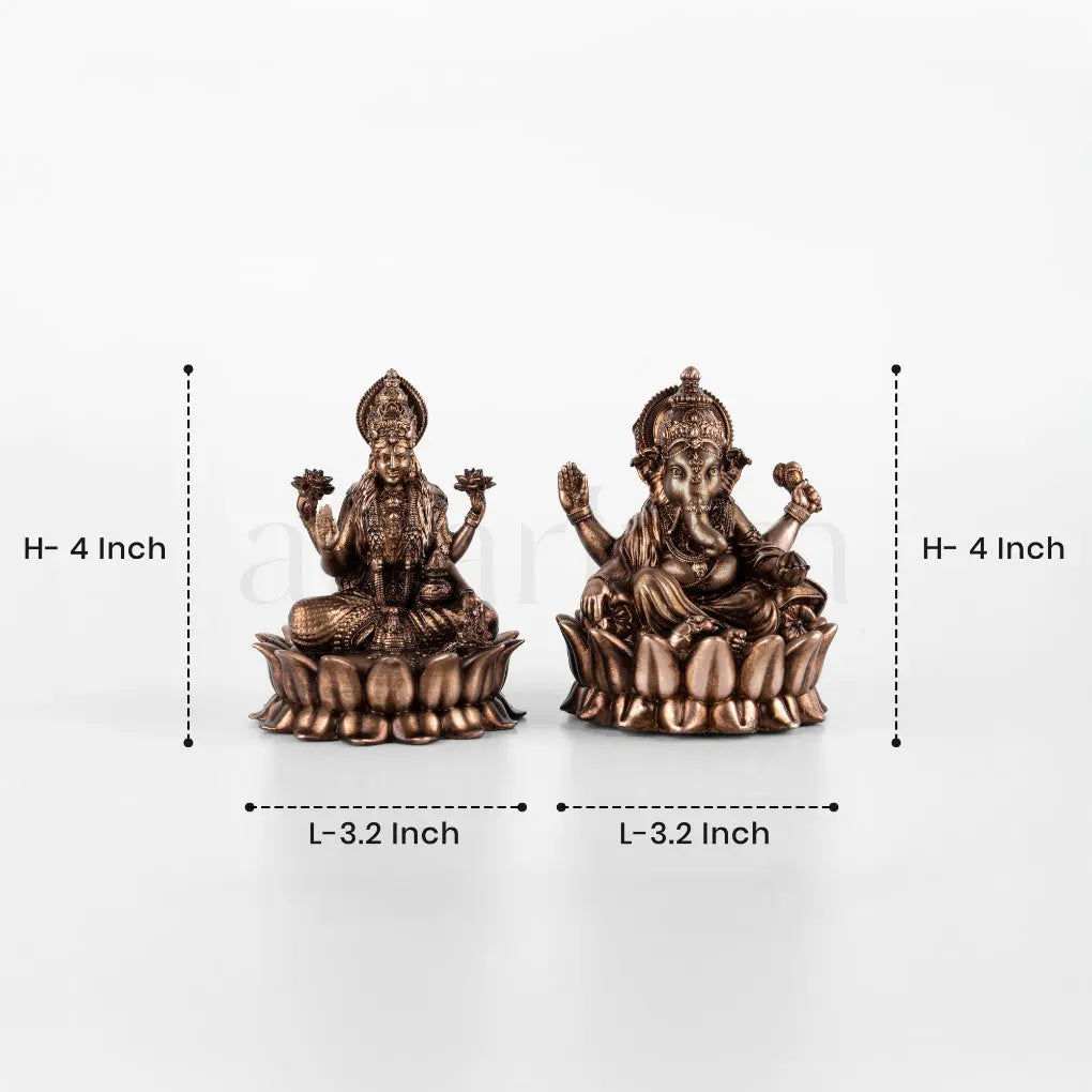 Dhanlaxmi Ganpati Bappa (Lotus) Car Dashboard theartarium
